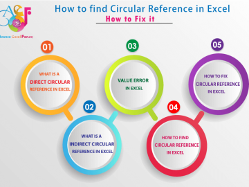 How to find Circular Reference in Excel & How to Fix it