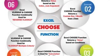 06 ADVANCED USES OF EXCEL CHOOSE FUNCTION