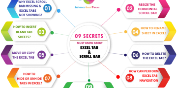 09 Secrets_Must Know About Excel Tab and Scroll Bar