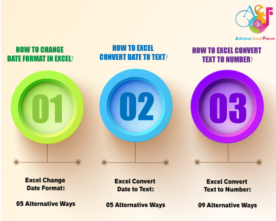 best-05-ways-how-to-change-date-format-in-excel