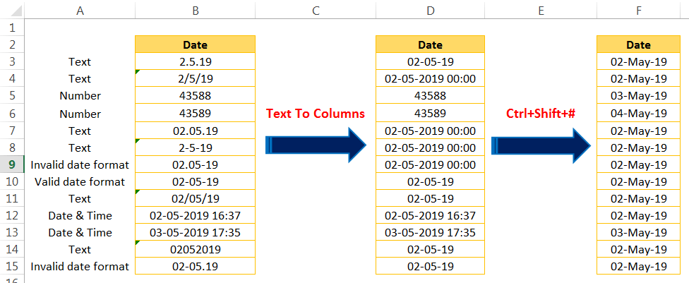 Change Excel Date Format_ Using the 'Convert Text to Columns' Wizard_4