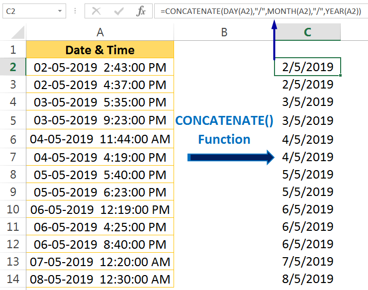 Excel Convert Text to Number Using the CONCATENATE Function