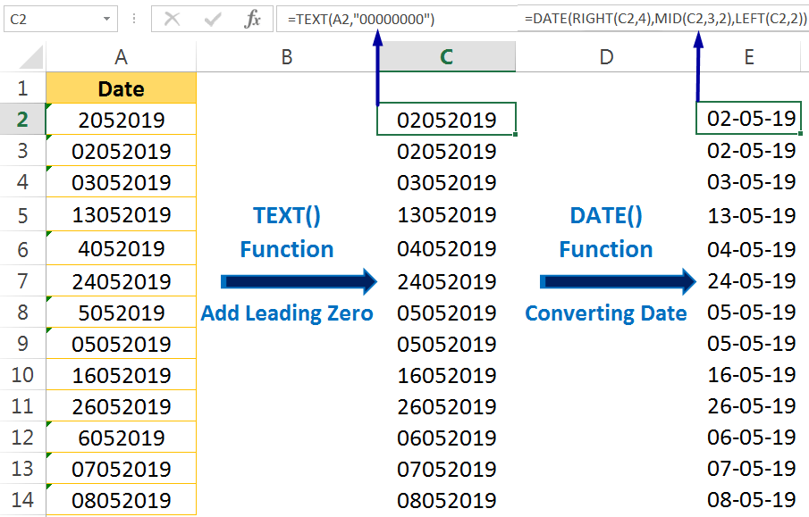 Excel Convert Text to Number Using the Excel DATE Formula
