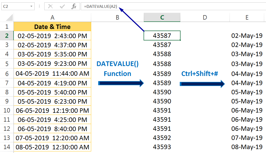 Excel Convert Text to Number Using the DATEVALUE Function
