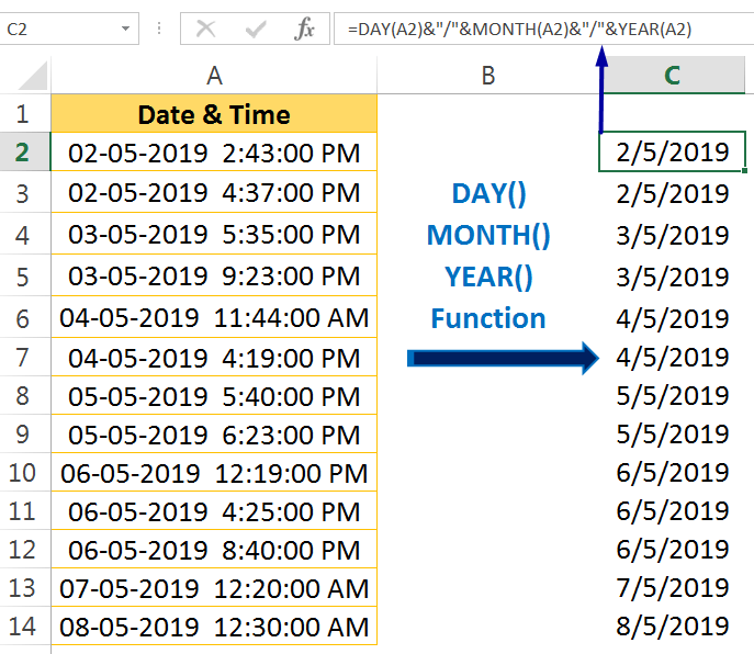 Excel Convert Text to Number Using the DAY, MONTH, YEAR COMBINED Function