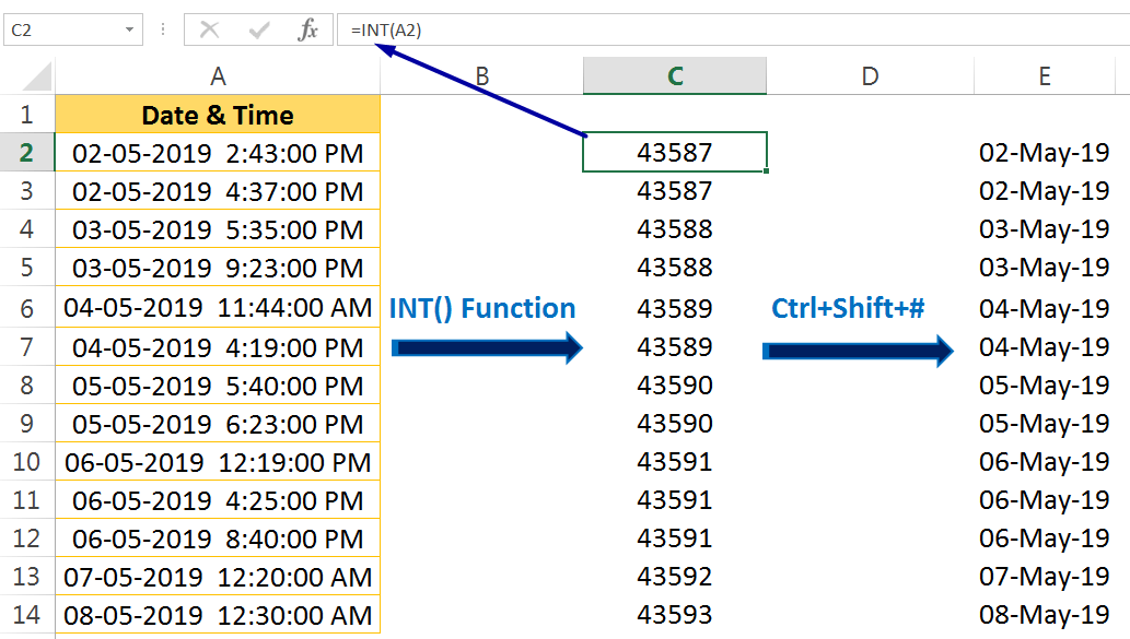 BEST 05 WAYS HOW TO CHANGE DATE FORMAT IN EXCEL 