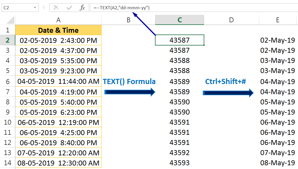 Excel Convert Text to Number Using the TEXT Formula