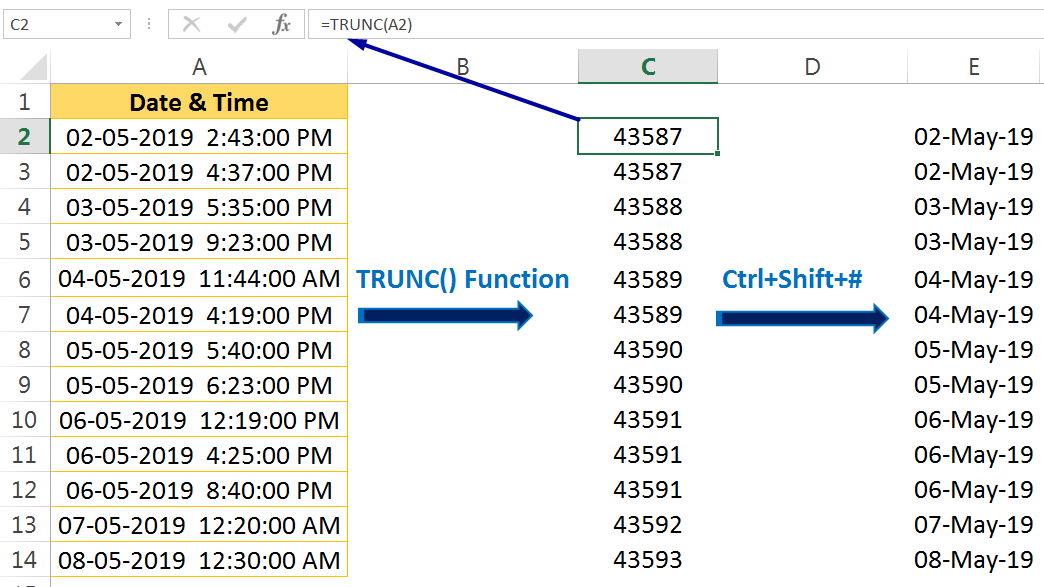 Excel Convert Text to Number Using the TRUNC Function