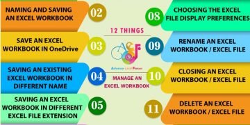 12 Things Guided You How to Manage An Excel Workbook