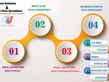 Excel Definition & Learn Excel Spreadsheet_1