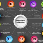 14 Points Must on Fingertips How to Manage Excel Worksheet