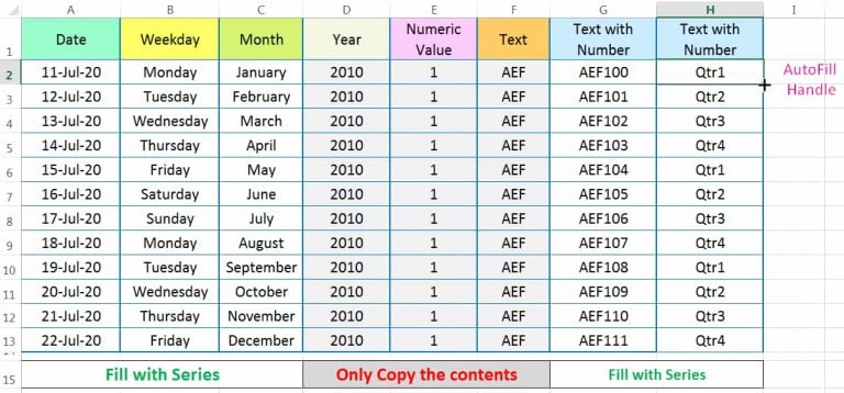 How To Entering And Editing Data In Excel