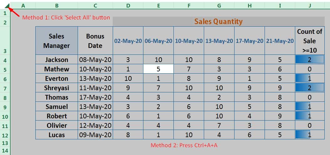 HOW TO SELECT ALL CELLS IN THE WORKSHEET