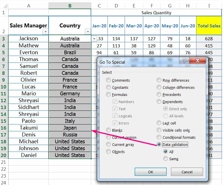 HOW TO USE EXCEL 'GO TO SPECIAL' DATA VALIDATION OPTION_2