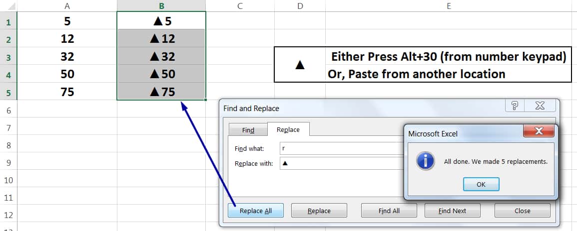 USING THE CHAR() FUNCTION TO INSERT DELTA SYMBOL IN EXCEL_5
