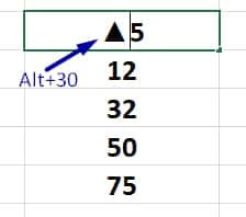 USING THE EXCEL SHORTCUT TO INSERT DELTA SYMBOL IN EXCEL