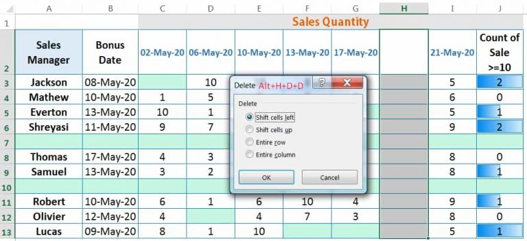 04-easy-methods-how-to-delete-rows-columns-cells-in-excel