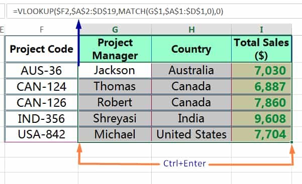 HOW TO COPY FORMULA IN EXCEL ➢ USING CTRL+ENTER_3