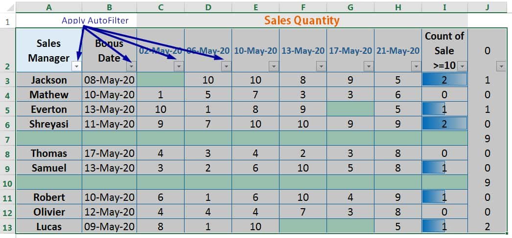 HOW TO DELETE BLANK ROWS IN EXCEL ➢ USING THE COUNTBLANK FUNCTION_3