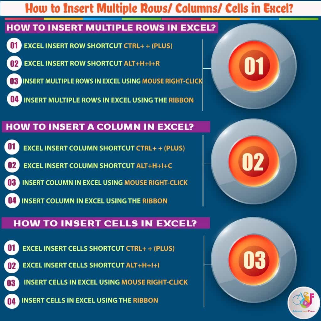 How To Insert Multiple Rows Columns In Excel Youtube Riset