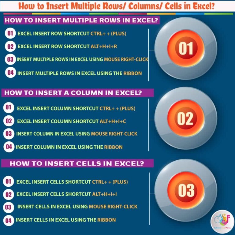 04-ways-how-to-insert-multiple-rows-columns-cells-in-excel-king-of