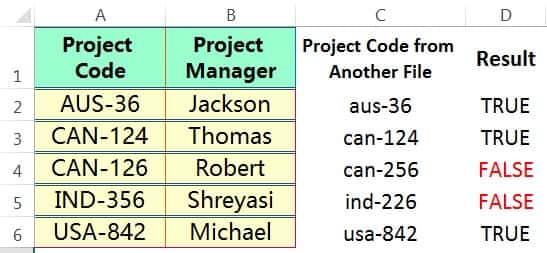 COMPARE TWO COLUMNS IN EXCEL ➢ USING SIMPLE LOGICAL FORMULA (CASE INSENSITIVE)_3