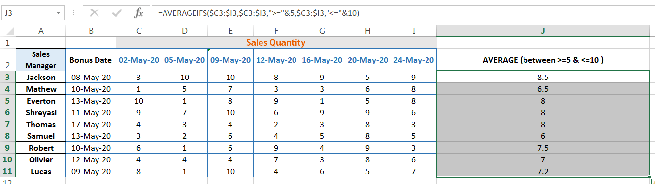 Make an Average in Between Criteria by Using Excel AVERAGEIFS Function_4