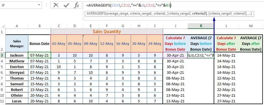To Calculate Average Sales Pre- and Post from Bonus Date by Using Excel AVERAGEIFS Function_3